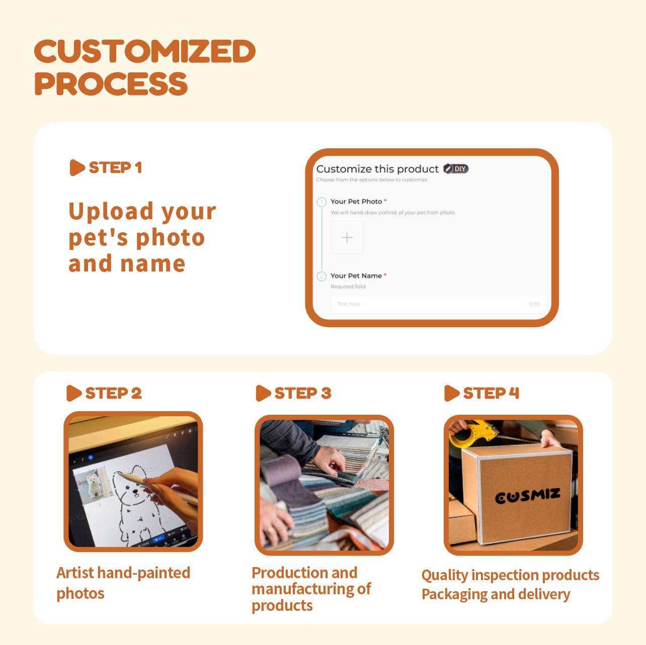 Custom Pet Portrait Carpet from Photo 