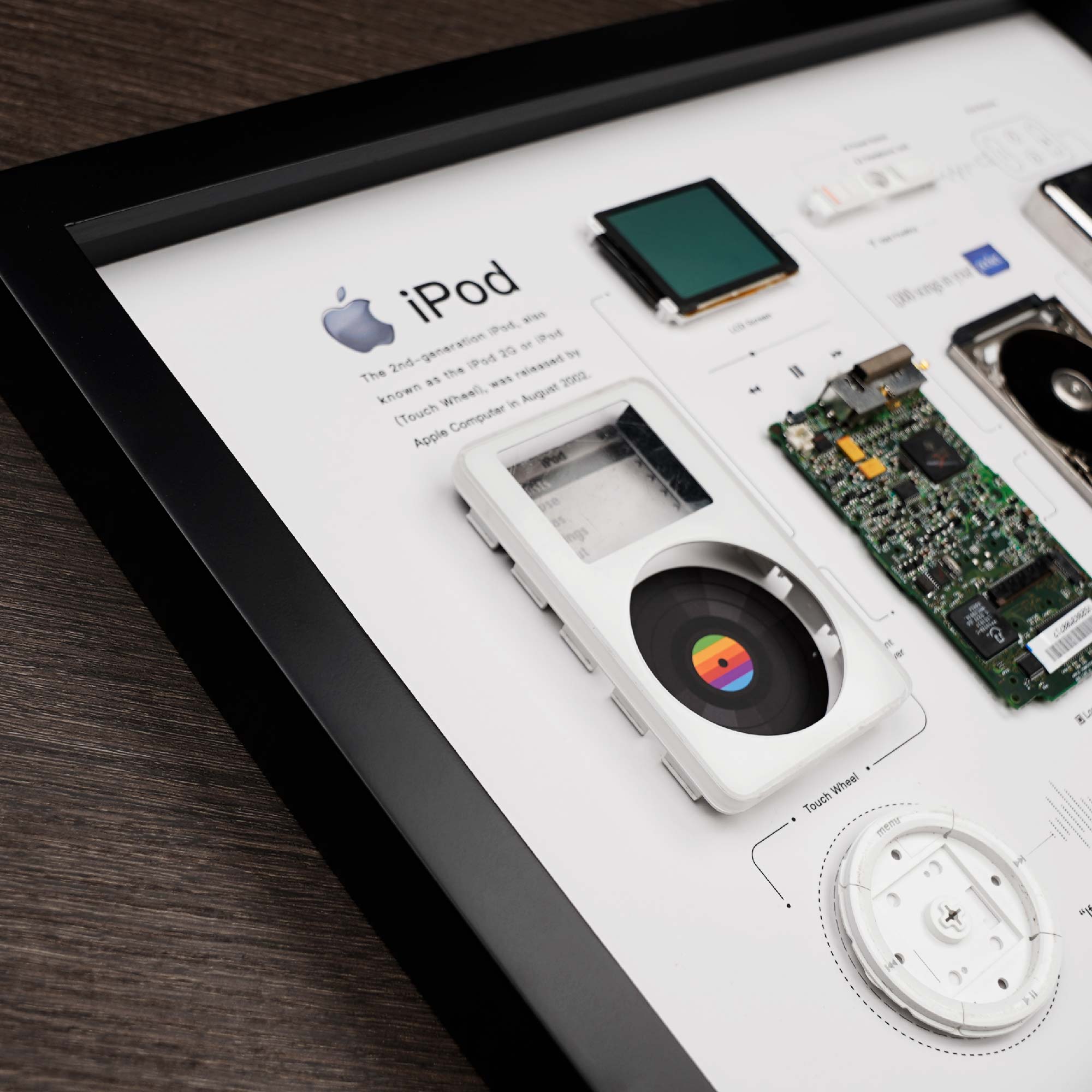 GRID® iPod Classic (2nd generation)