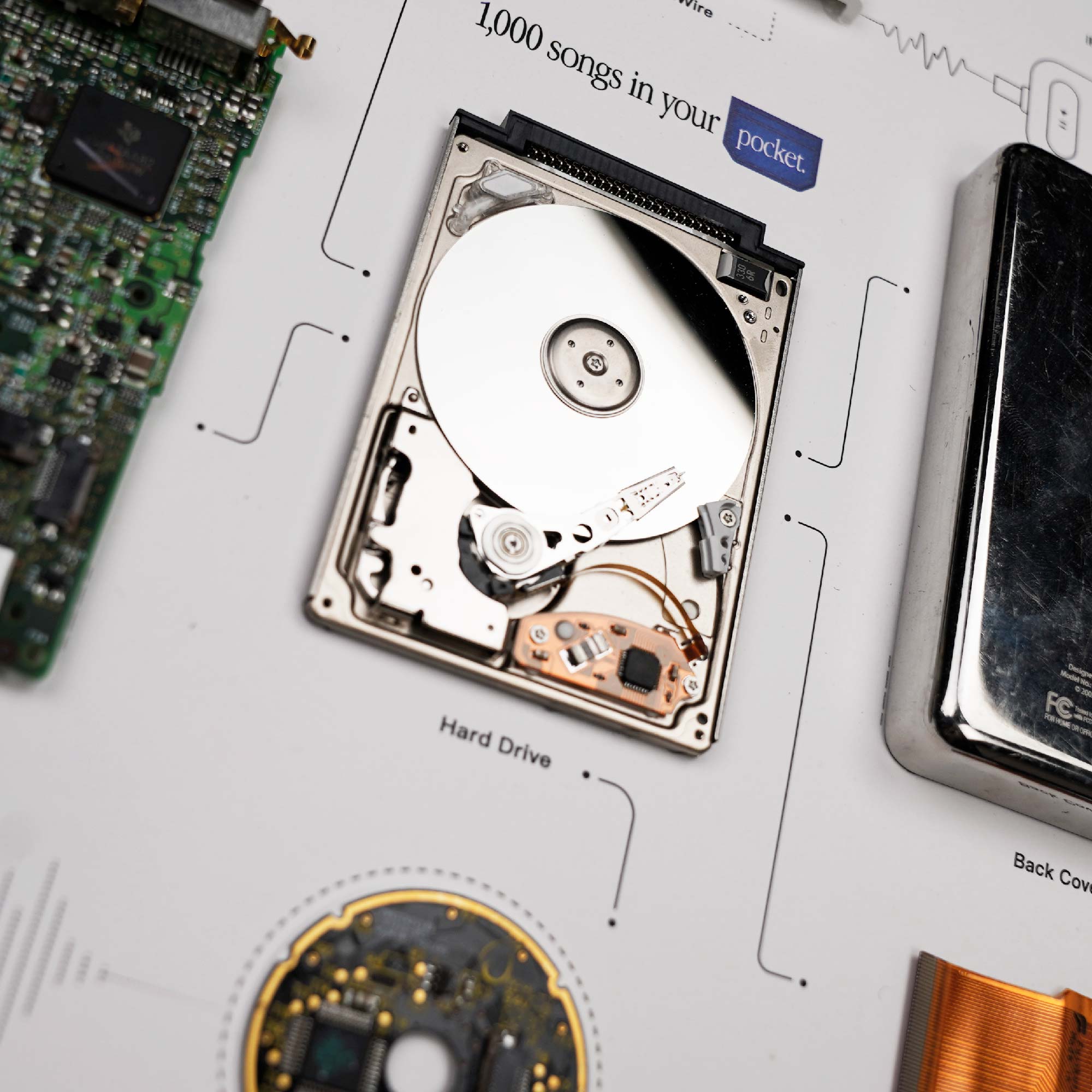 GRID® iPod Classic (2nd generation)