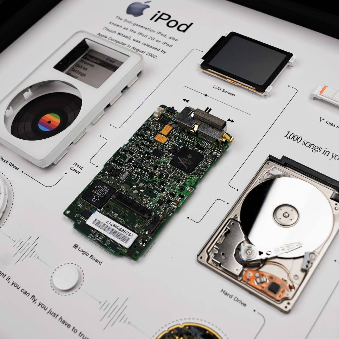 Mac Ipod GRID® iPod Classic (2nd generation)