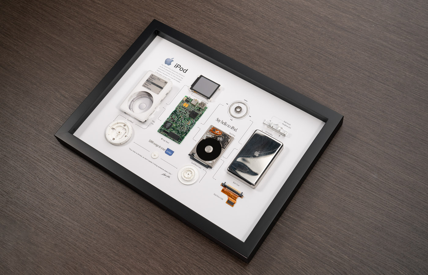 置物 Grid Studio iPod iPod Classic (fourth-generation) and iPad mini (first