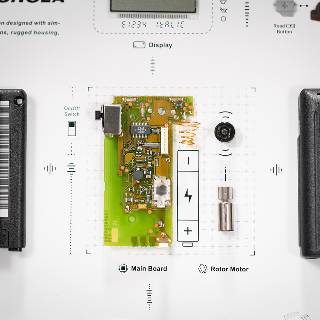 GRID® Motorala Bravo Plus