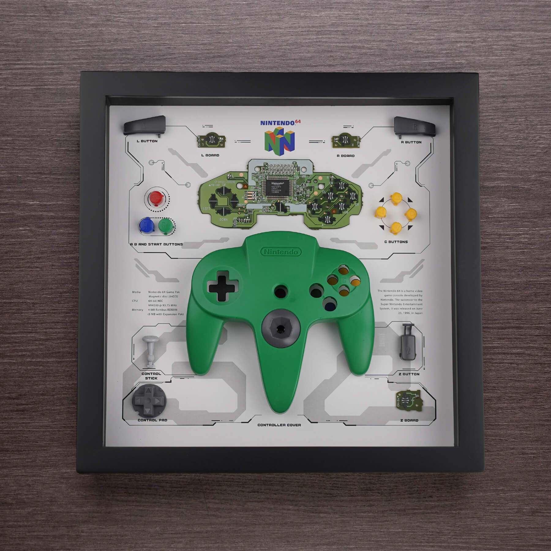 GRID® N64 Controller