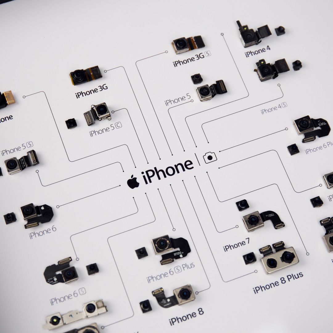 iPhone camera（Not for Sale）