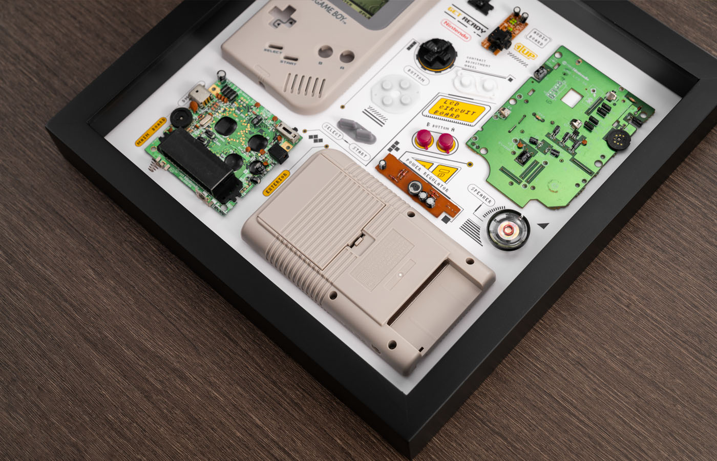 GRID® Game Boy-Grid Studio GRID® Game Boy-Grid Studio