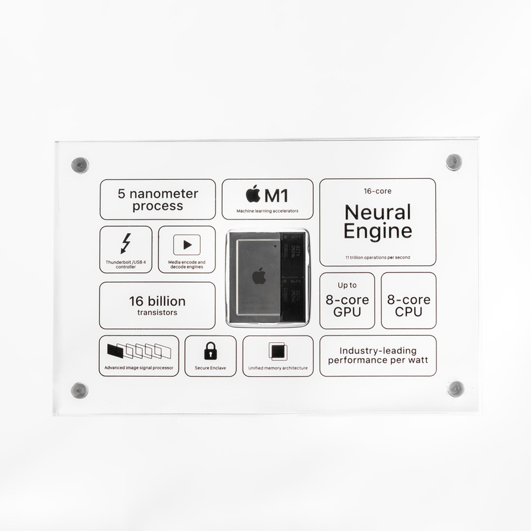 GRID® M1 Chip