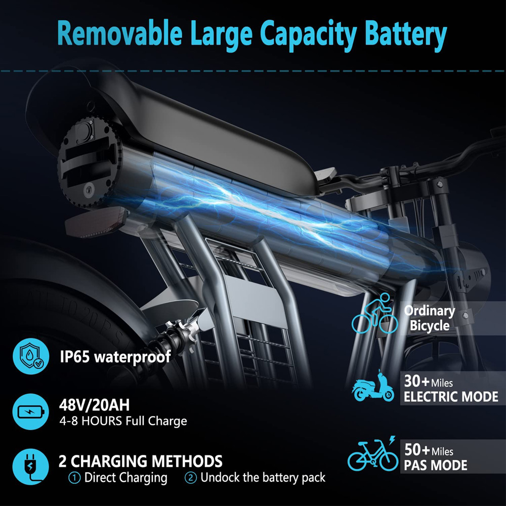 SMARTAVEL ZM21 48V 1200W Fat Tire Electric Bike