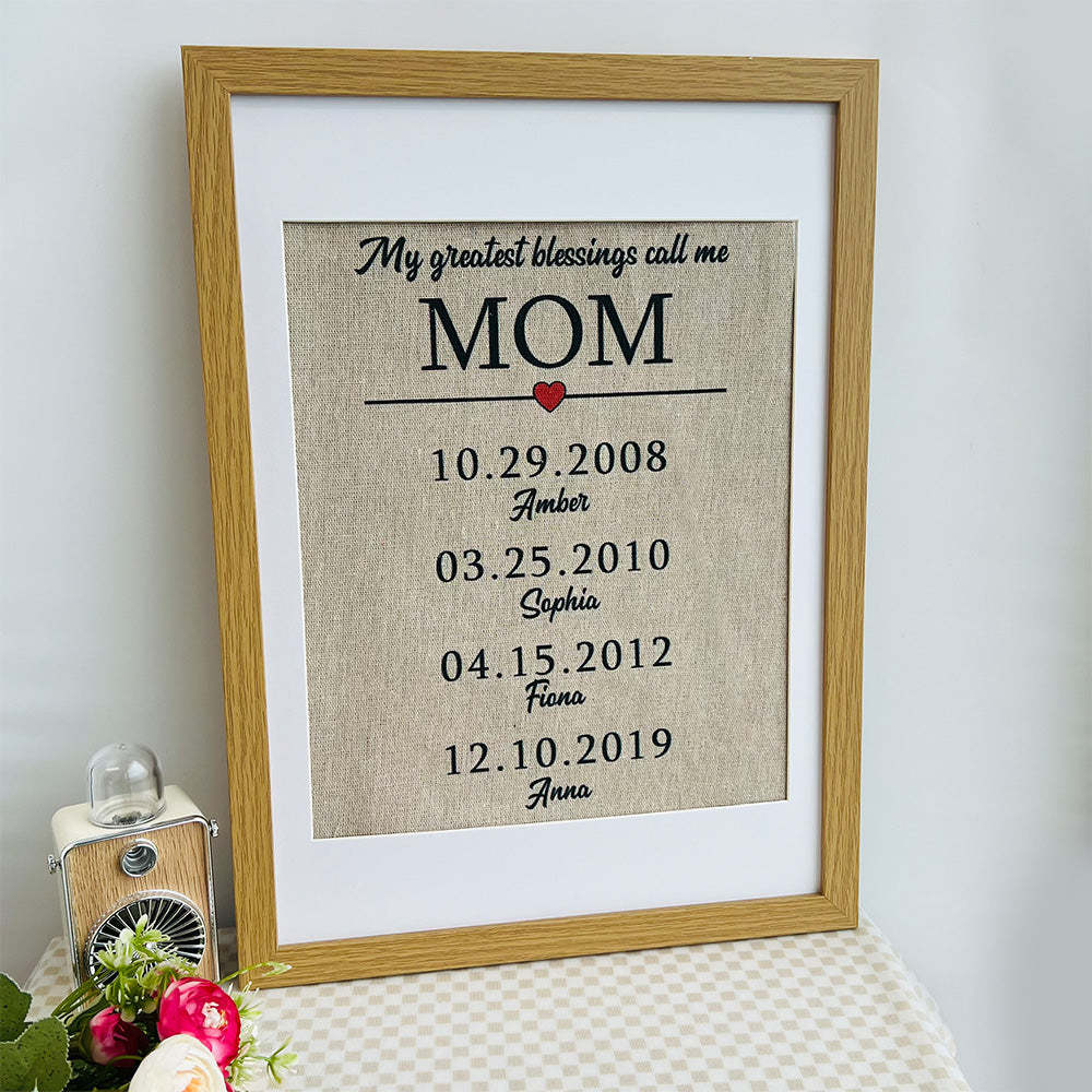 My greatest blessings call me MOM Customized Name Frame