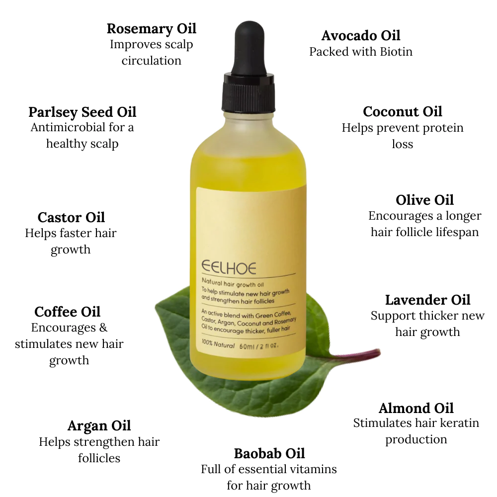 ✨Your Natural Oil Treatment for Hair Growth