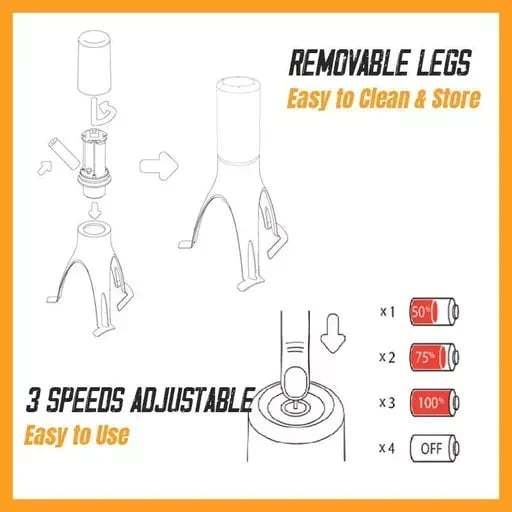 🔥70% OFF🔥Kitchen Cooking Automatic Stirrer