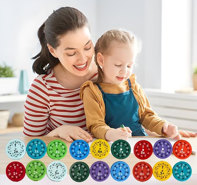 🔥Last Day Sale-Math Facts Fidget Spinners