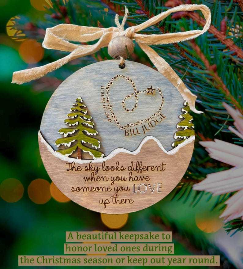 Personalized Memorial Ornament, 2024, The sky looks different when you have someone you love up there, customized  gift, handmade, painted