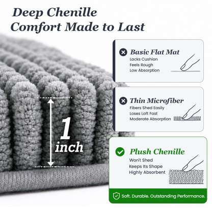 Sasttie Chenille Bathroom Rugs, Quick Dry Washable Bath Mats with Rubber Backing product image 5