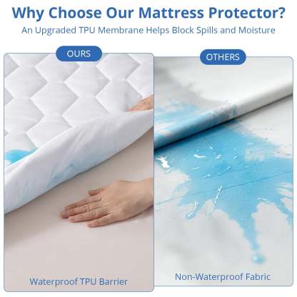 Sasttie Quilted Waterproof Mattress Protector, Deep Pocket Mattress Pad product image 1