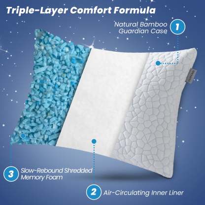 Sasttie Adjustable Shredded Memory Foam Pillows with Cooling Breathable Cover product image 6