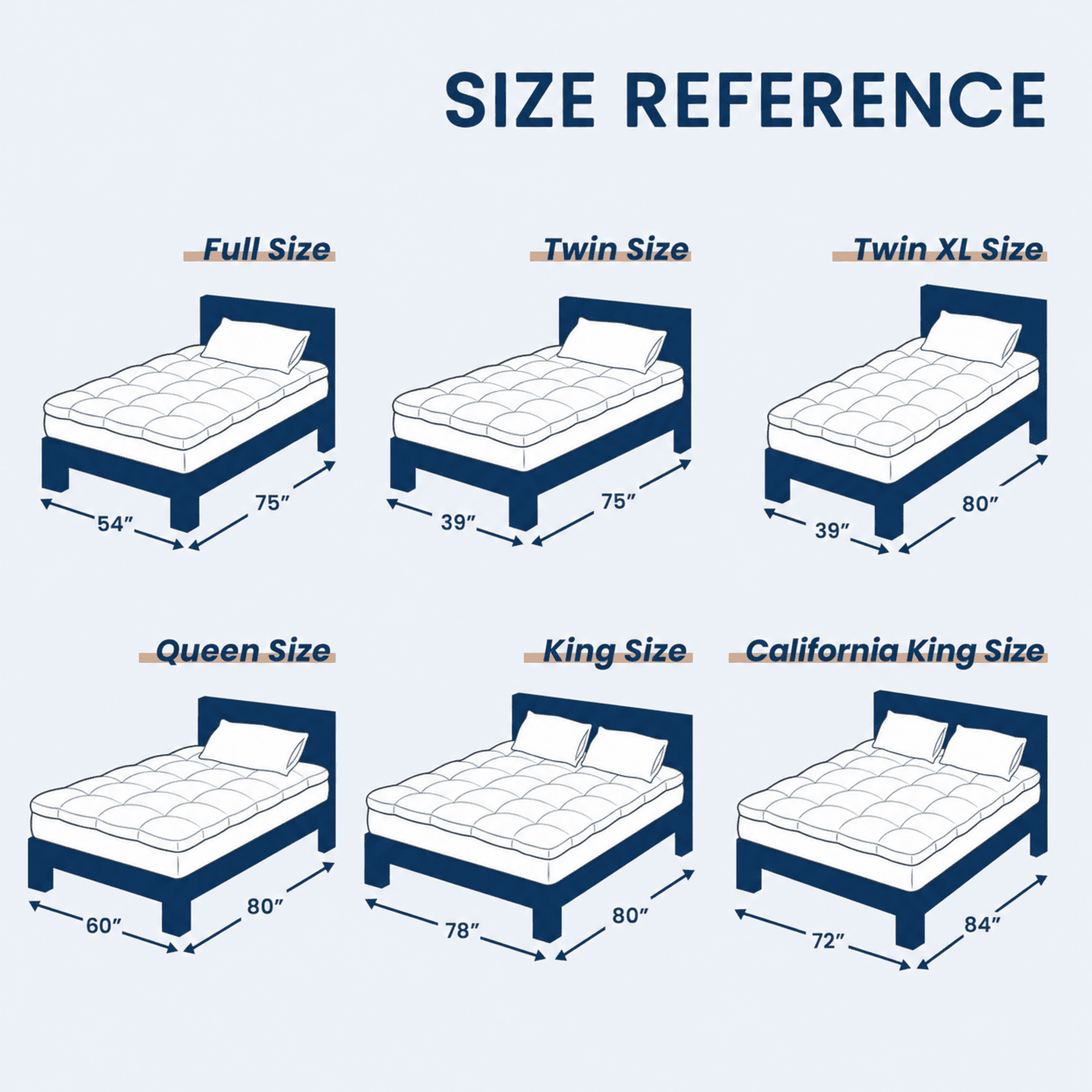 Sasttie Extra Thick 800GSM Mattress Topper, Pillow Top Deep Pocket Mattress Pad product image 2