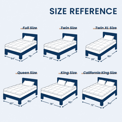 Sasttie Extra Thick 800GSM Mattress Topper, Pillow Top Deep Pocket Mattress Pad product image 2