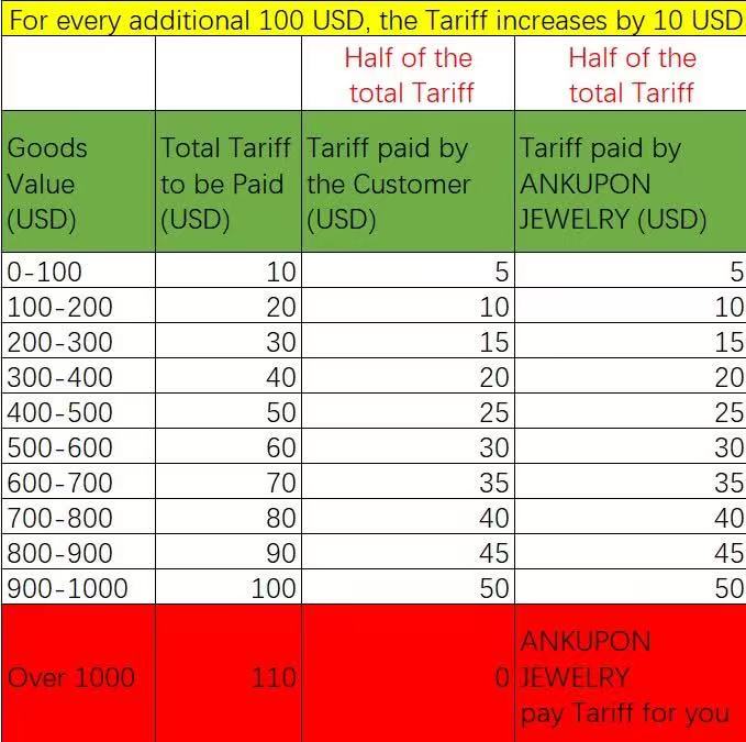 Catzz225      578$+30$ tariff =608$