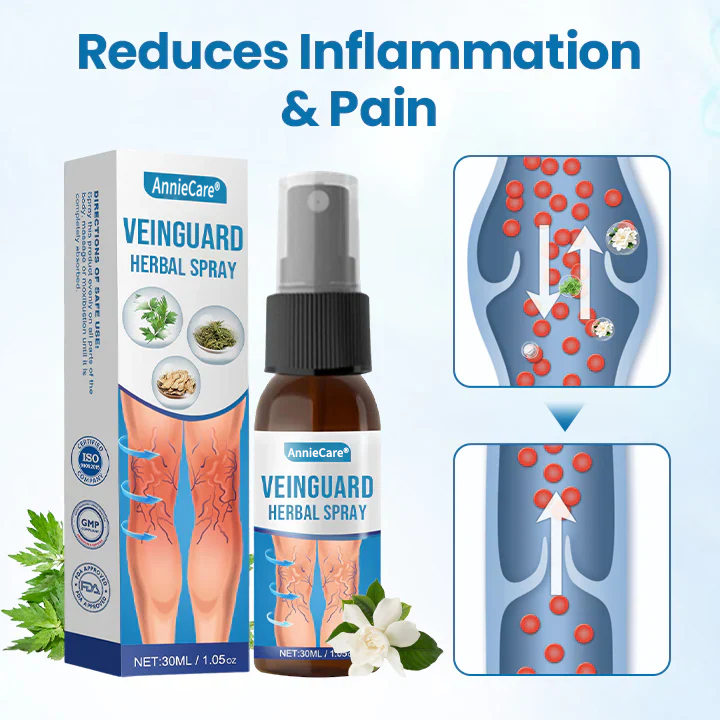 AnnieCare® VeinGuard Herbal Spray