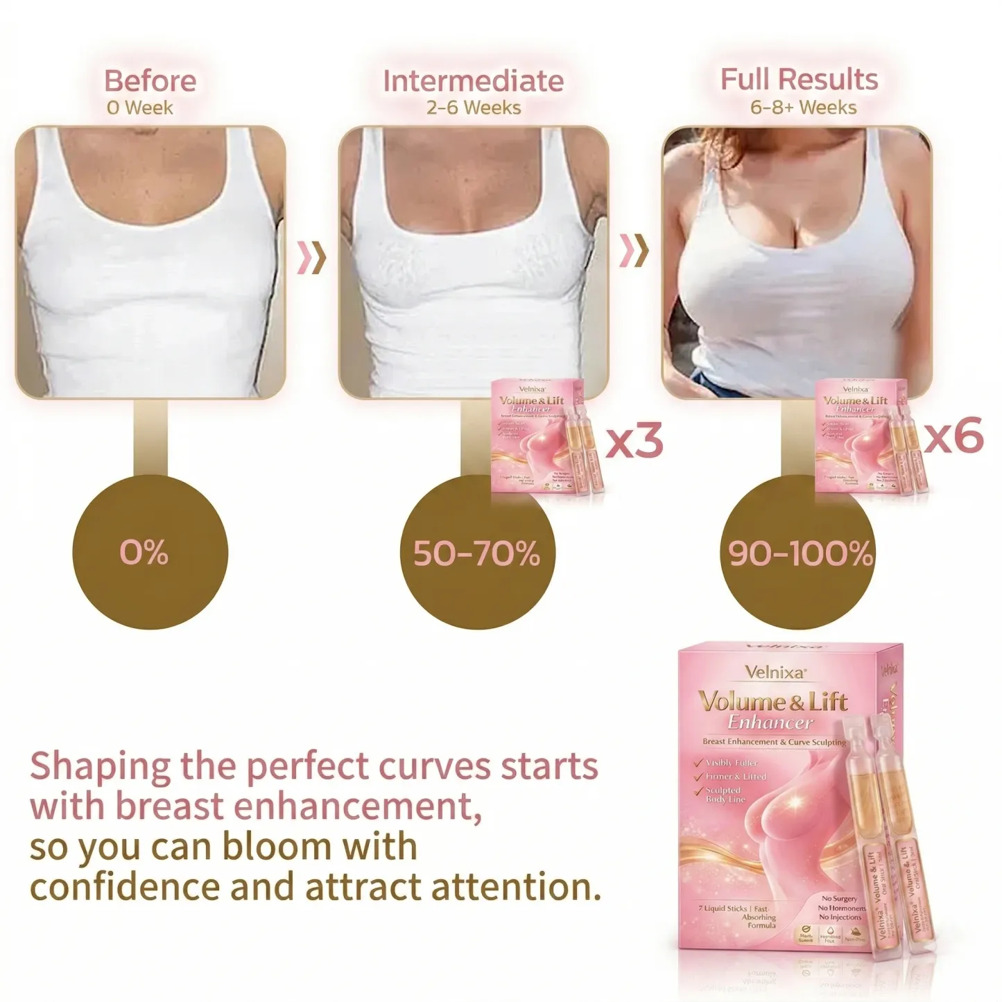 Velnixa® Volume & Lift Enhancer | Breast Enhancement & Curve Sculpting