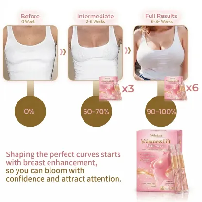 Velnixa® Volume & Lift Enhancer | Breast Enhancement & Curve Sculpting