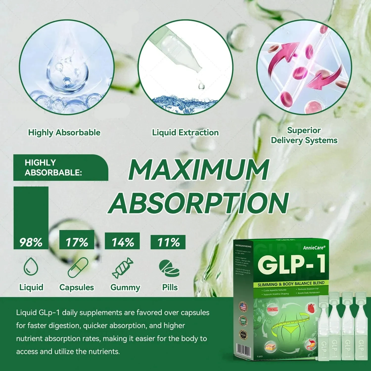 | 𝐎𝐟𝐟𝐢𝐜𝐢𝐚𝐥 𝐒𝐭𝐨𝐫𝐞 | 𝐀𝐧𝐧𝐢𝐞𝐂𝐚𝐫𝐞® 𝐆𝐋𝐏-𝟏 𝐖𝐞𝐢𝐠𝐡𝐭 𝐋𝐨𝐬𝐬 𝐎𝐫𝐚𝐥 𝐒𝐨𝐥𝐮𝐭𝐢𝐨𝐧 - 👨‍⚕️ Obesity, Cardiovascular Diseas, Diabetes, Sleep Apnea, Joint Problems and More