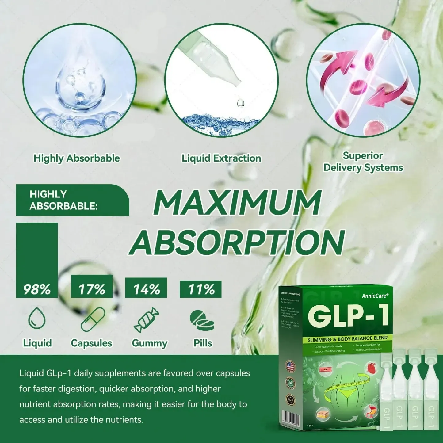 | 𝐎𝐟𝐟𝐢𝐜𝐢𝐚𝐥 𝐒𝐭𝐨𝐫𝐞 | 𝐀𝐧𝐧𝐢𝐞𝐂𝐚𝐫𝐞® 𝐆𝐋𝐏-𝟏 𝐖𝐞𝐢𝐠𝐡𝐭 𝐋𝐨𝐬𝐬 𝐎𝐫𝐚𝐥 𝐒𝐨𝐥𝐮𝐭𝐢𝐨𝐧 - 👨‍⚕️ Obesity, Cardiovascular Diseas, Diabetes, Sleep Apnea, Joint Problems and More