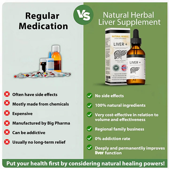 AnnieCare® Natural Herbal Liver Supplement