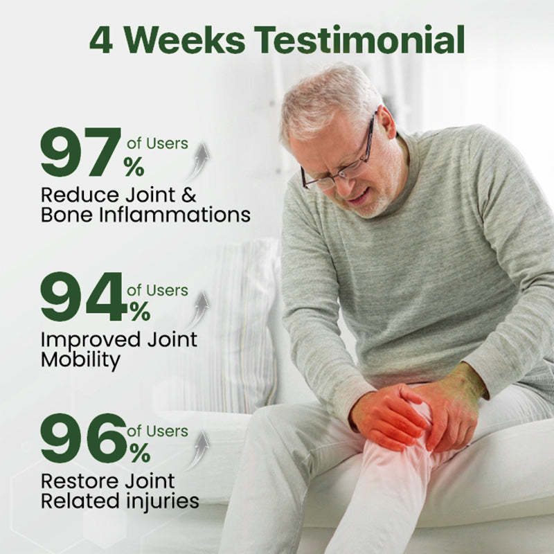 Adfire® Bee Venom Bone & Joint Revive Spray