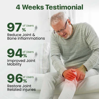 Adfire® Bee Venom Bone & Joint Revive Spray