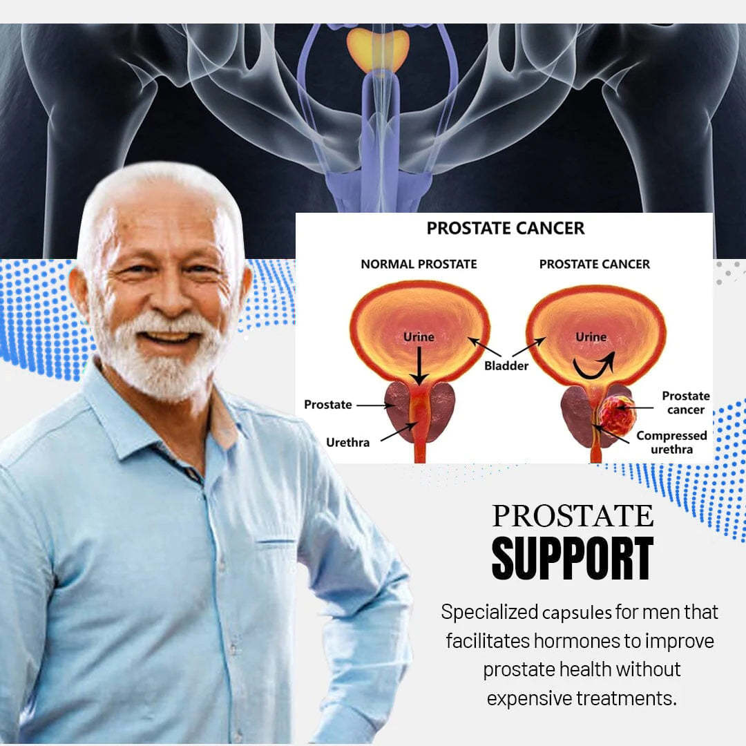 DOCTIA®Prostate Natural Herbal Gel PRO - The Exclusive Solution for Prostate Problems （Flash Sale Now）