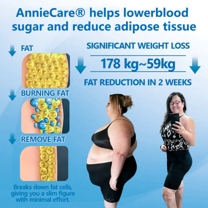 𝐎𝐟𝐟𝐢𝐜𝐢𝐚𝐥 𝐒𝐭𝐨𝐫𝐞 | AnnieCare® GlucoRelix Diabetes Treatment Softgels ✅ Diabetic Foot Relief - Glucose Metabolism Support - Weight Control Support