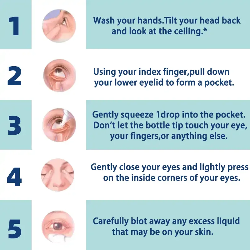 EYESLIGHT® Nano Vision Repair Eye Serum ✅FDA Approved(Suitable for presbyopia, dry eye syndrome, glaucoma, and cataracts)