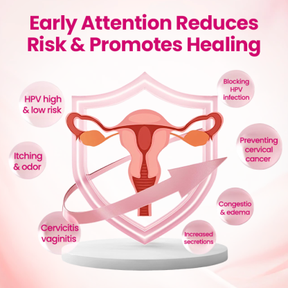 AnnieCare® IntiDefend Anti-HPV Interferon Gel