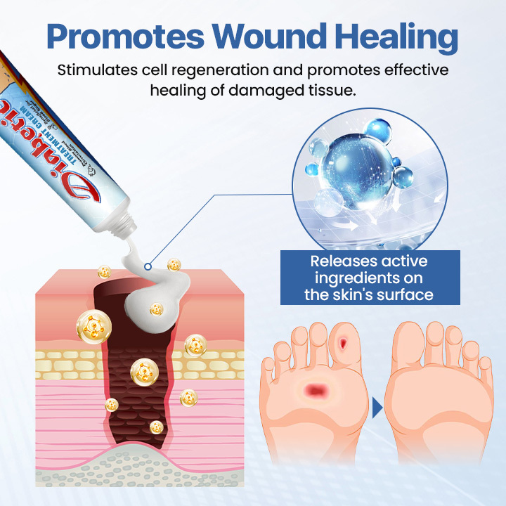 AnnieCare® VitaGluco Diabetes Treatment Cream -👨‍⚕️ American Academy of Dermatology (AAD) Approved
