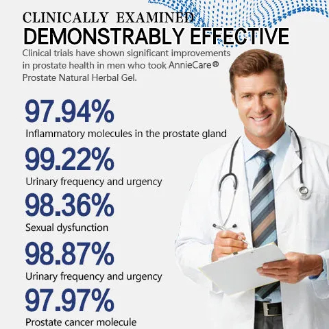 AnnieCare®Prostate Natural Herbal Gel PRO - The Exclusive Solution for Prostate Problems （Flash Sale Now）