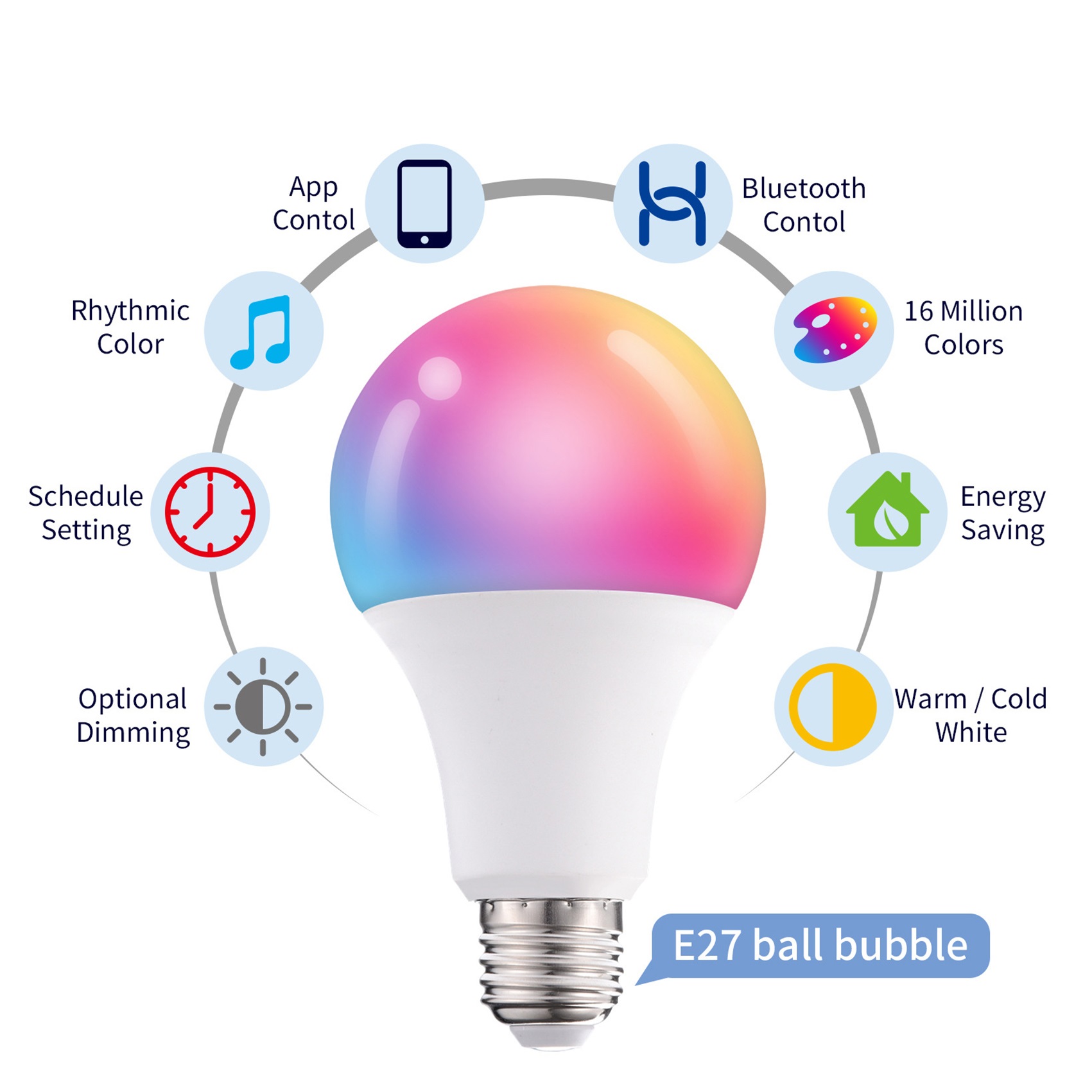 EMALLRINA Smart LED Bluetooth Bombilla Inteligente 9W A60 800Lumens