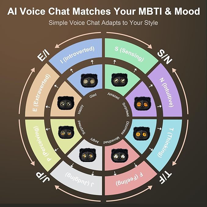 AI Interactive Plush Doll Smart Pet Companion for Everyday Moment