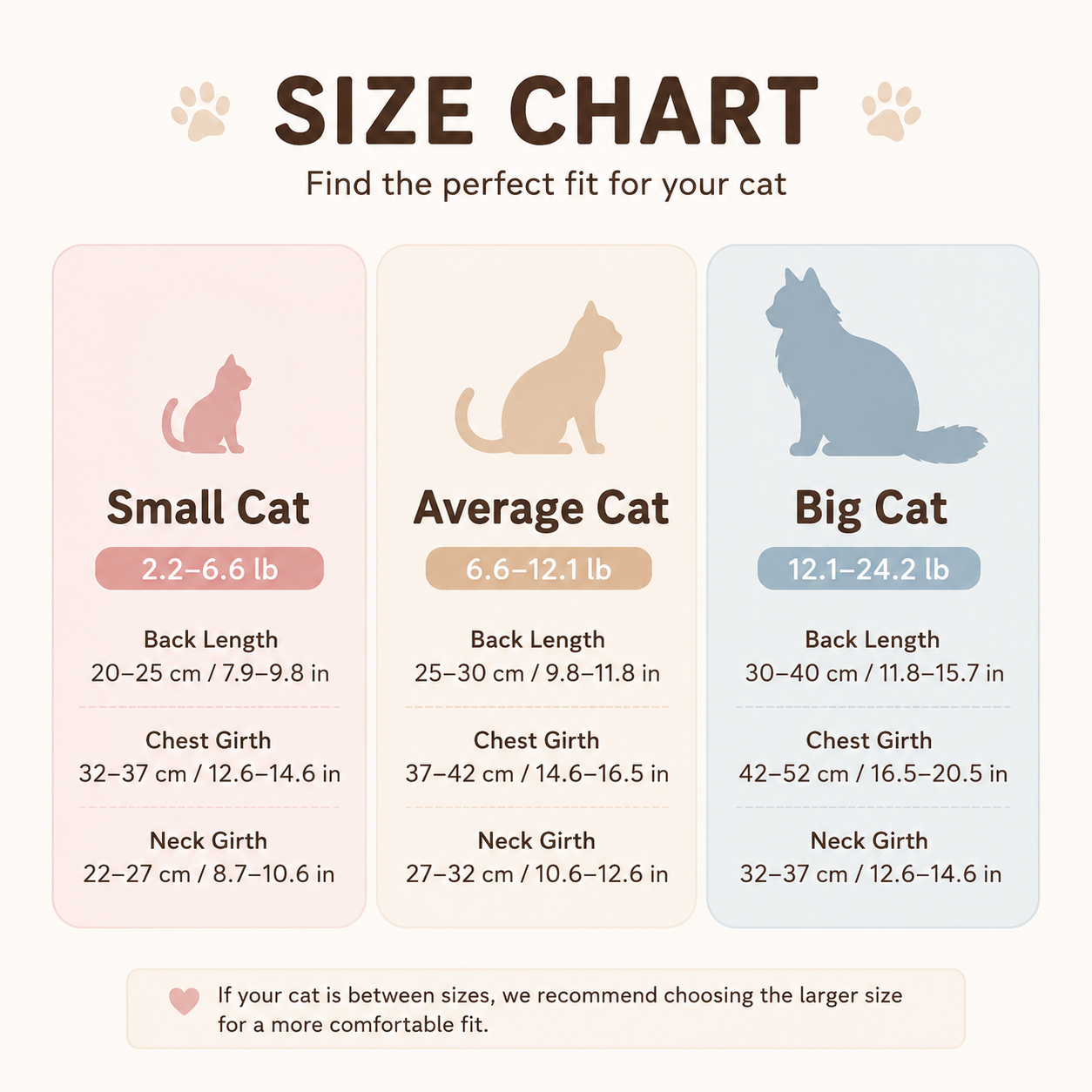 Cat Ear Hoodie – Soft Plush Fleece Cat Hoodie, Warm Cat Clothes with Cute Bear Ears for Cats of All Sizes