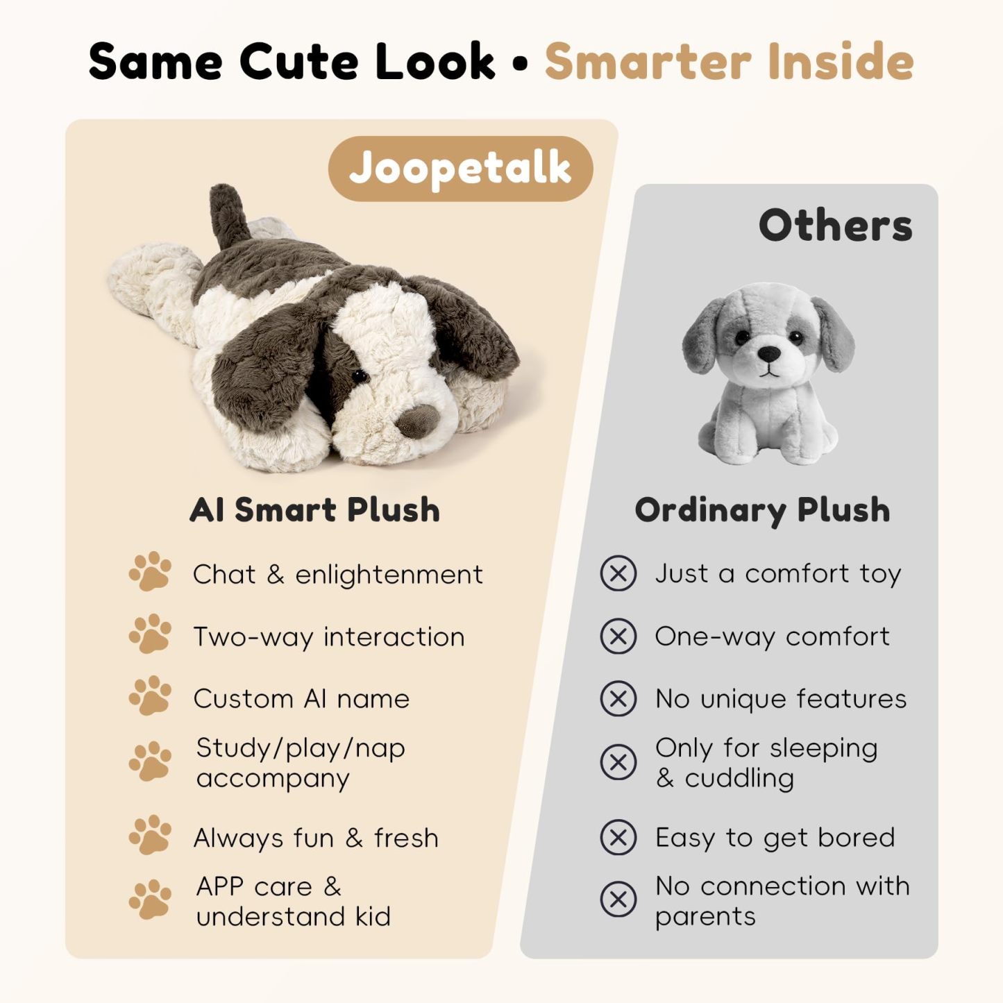 AI Plush Interactive Doll Smart Talking Robot Intelligent Gift