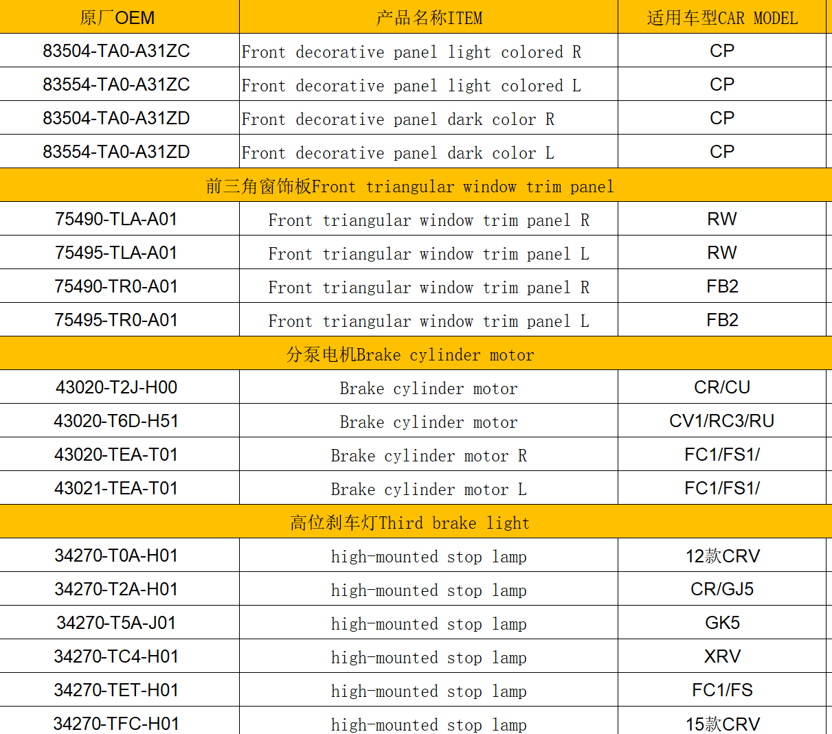 Auto parts Brake cylinder motor for Honda