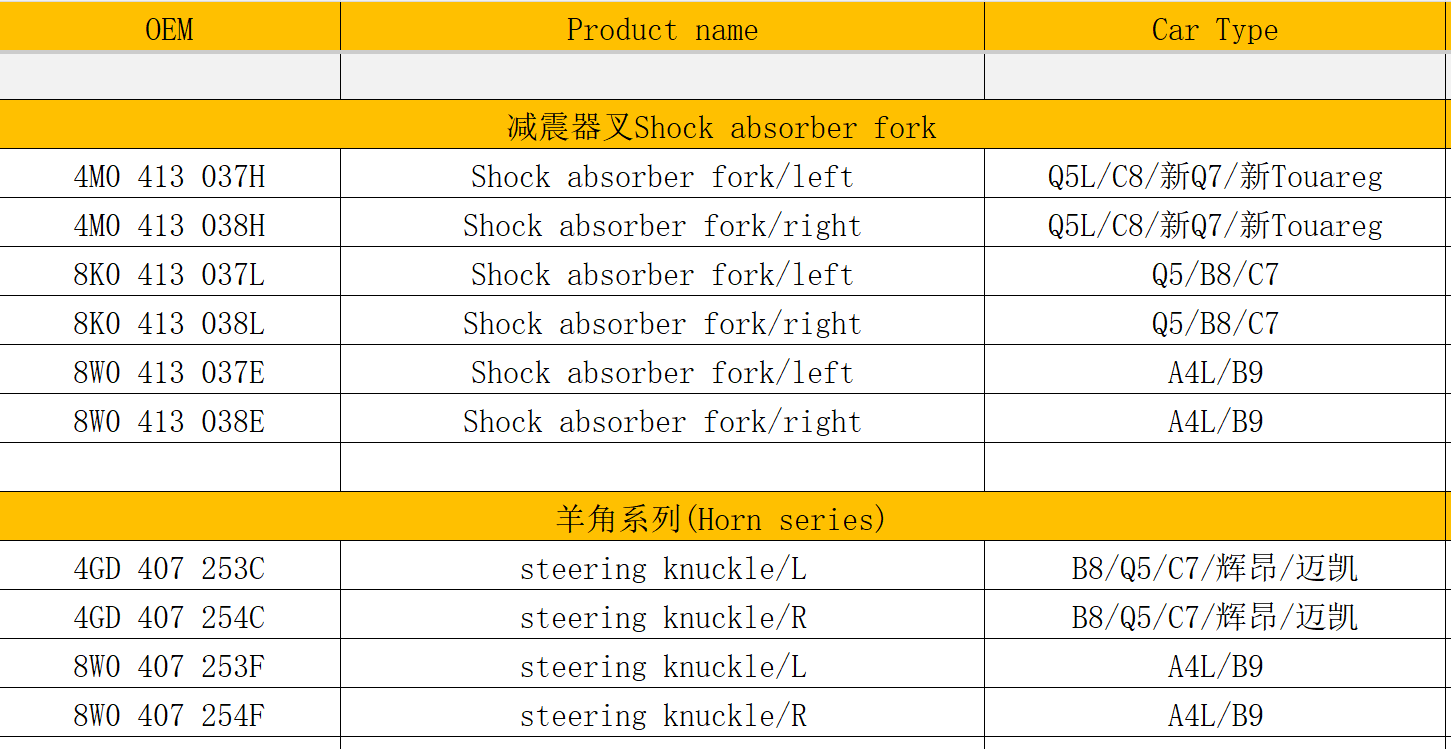Auto Parts Shock absorber fork for Audi
