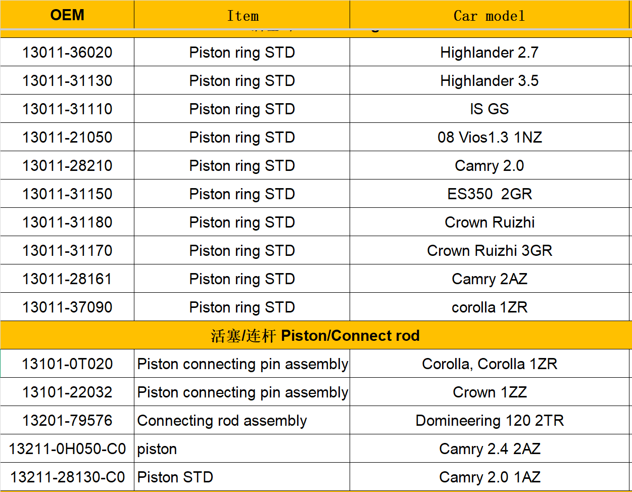 13011-36020 Customized Auto Engine Piston Rings 90mm for TOYOTA 1AR-FE