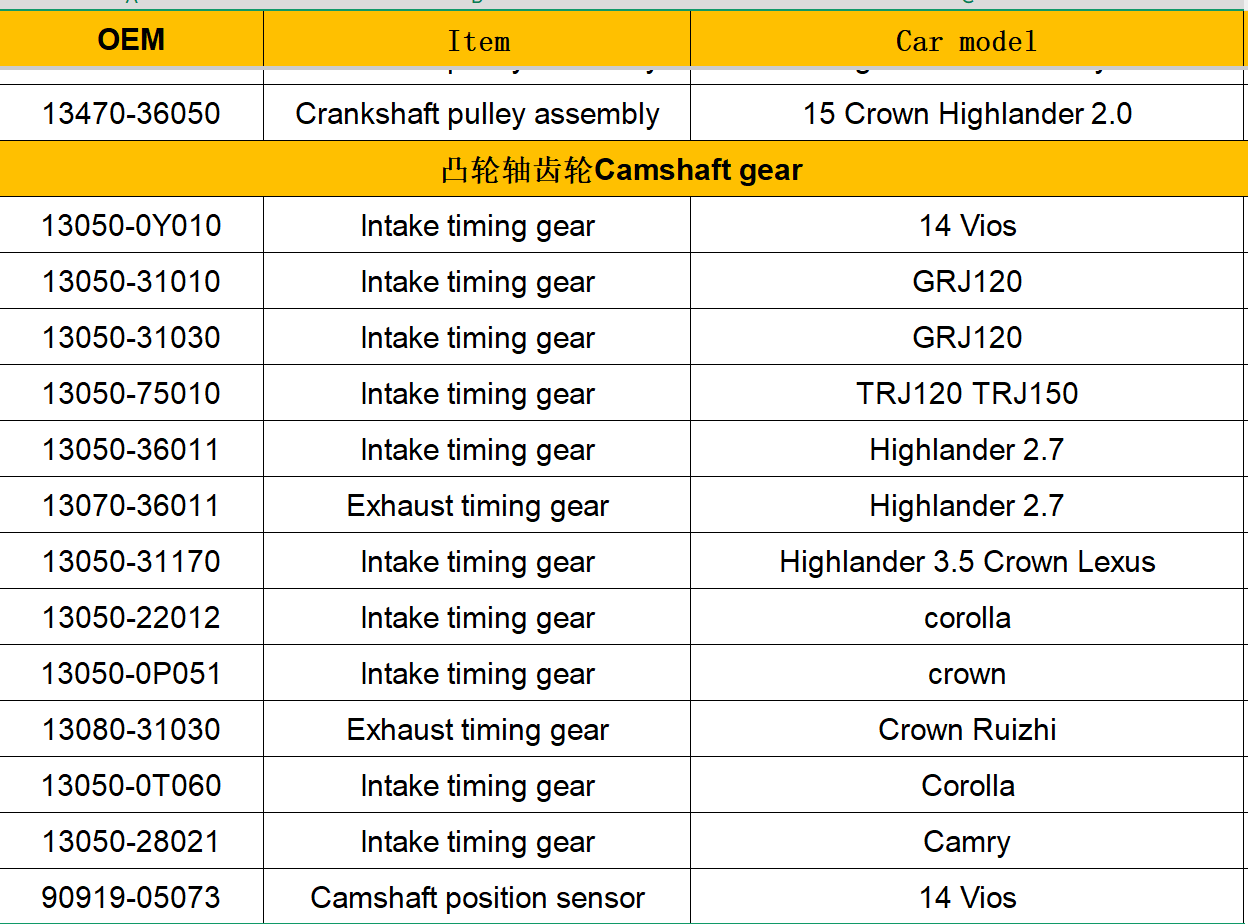 4NR-FE 5NR-FE 6NR-FE 7NR-FE VVT Timing Gear 13050-0Y010 Car Accessories for Toyota Yaris VIOS