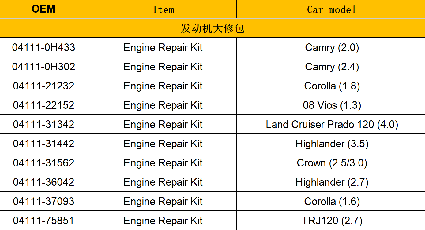 Engine Overhaul Cylinder Head Gasket Kit 04111-0H433 04111-28143 for CEK024 Overhaul Gasket Kit