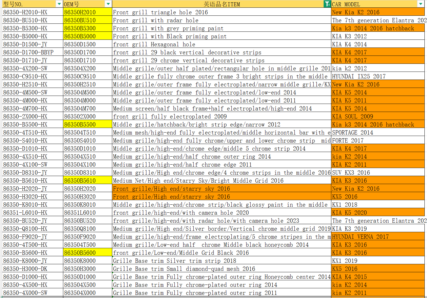 Left Right Outer Tail Rear Lamp for Hyundai ACCENT 2006 92401-0M000 92402-0M000