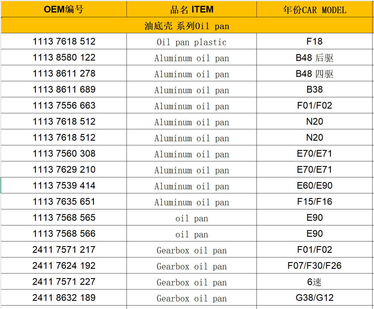 Auto parts Oil Pan for BMW