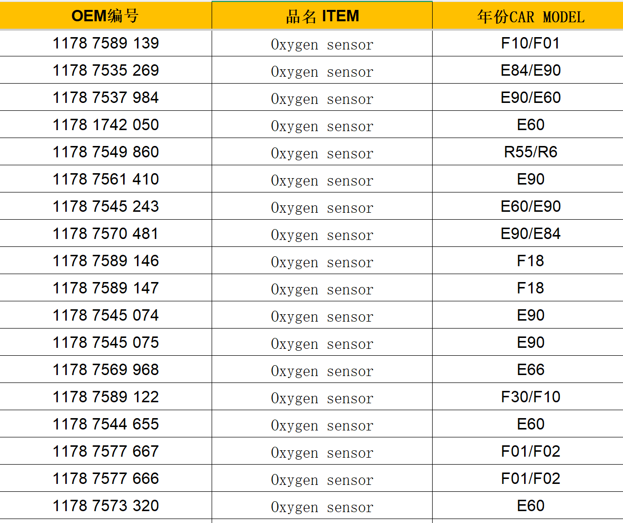 [Copy]Auto parts Oxygen Sensor for BMW
