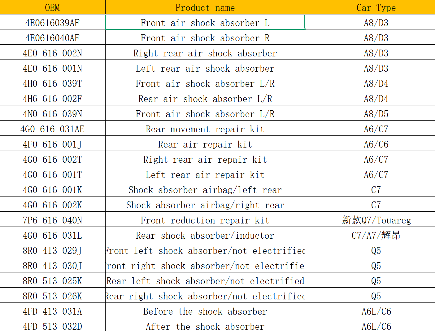 shock absorber for Audi