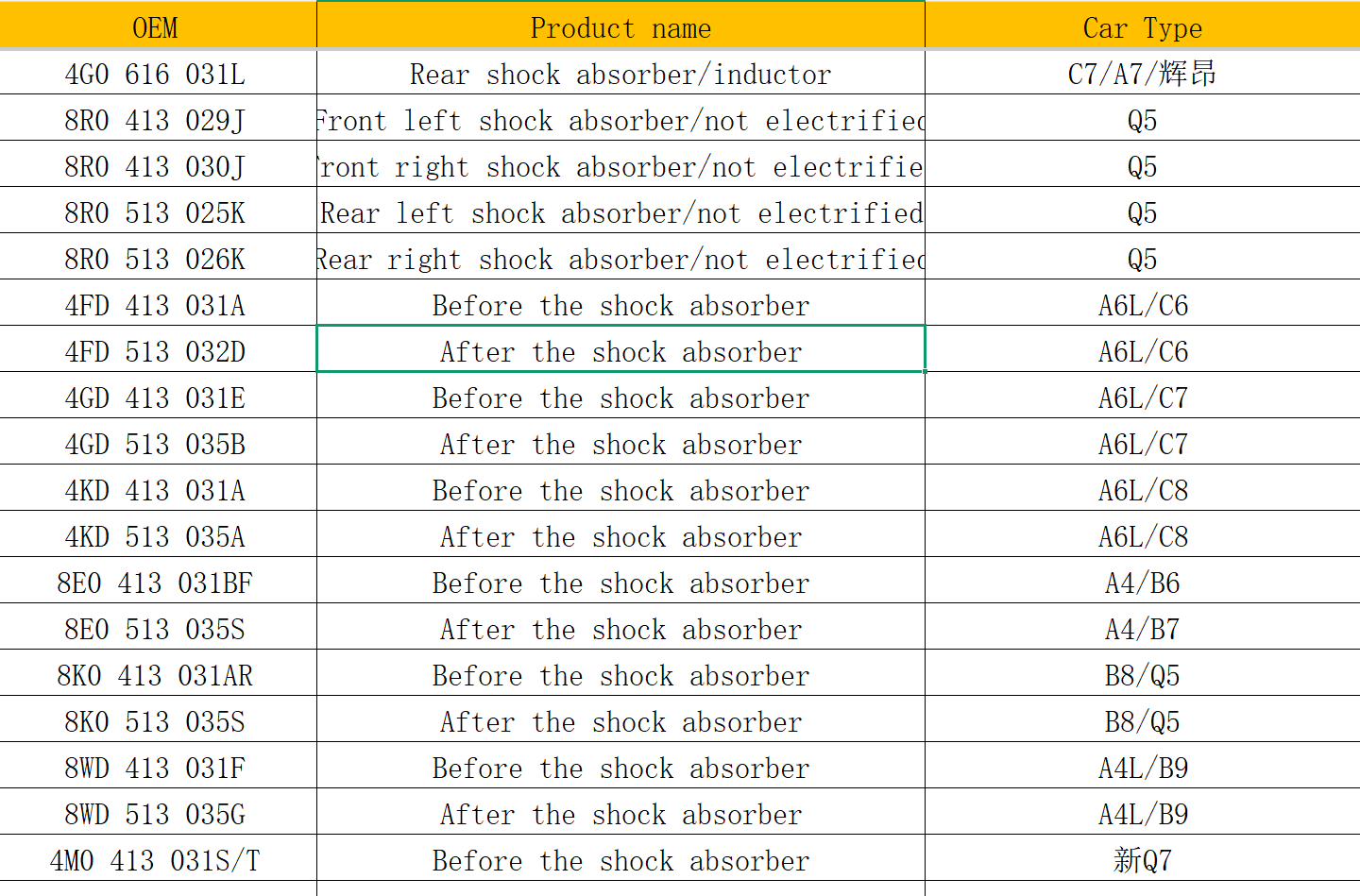 shock absorber for Audi